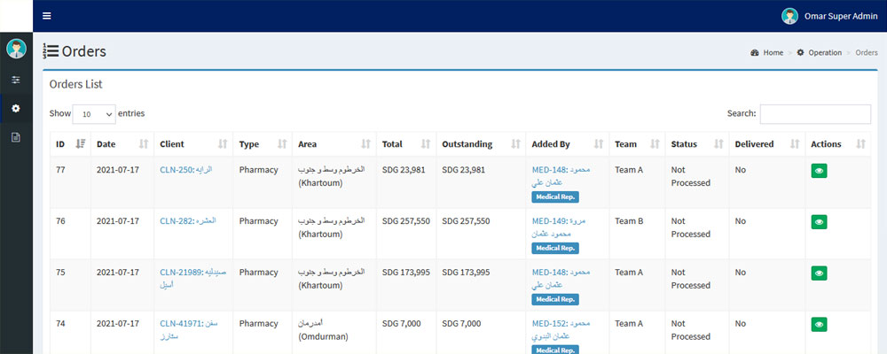 Medical sales management software